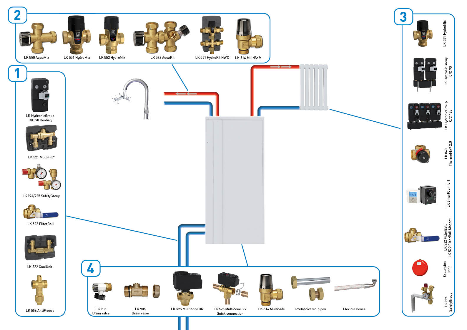 Heat pump application