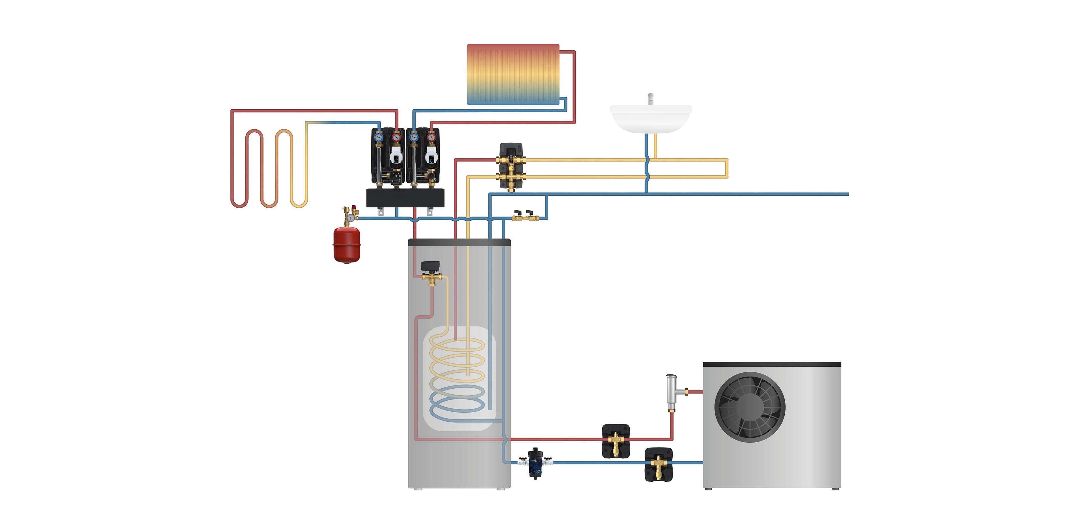 HeatPump application