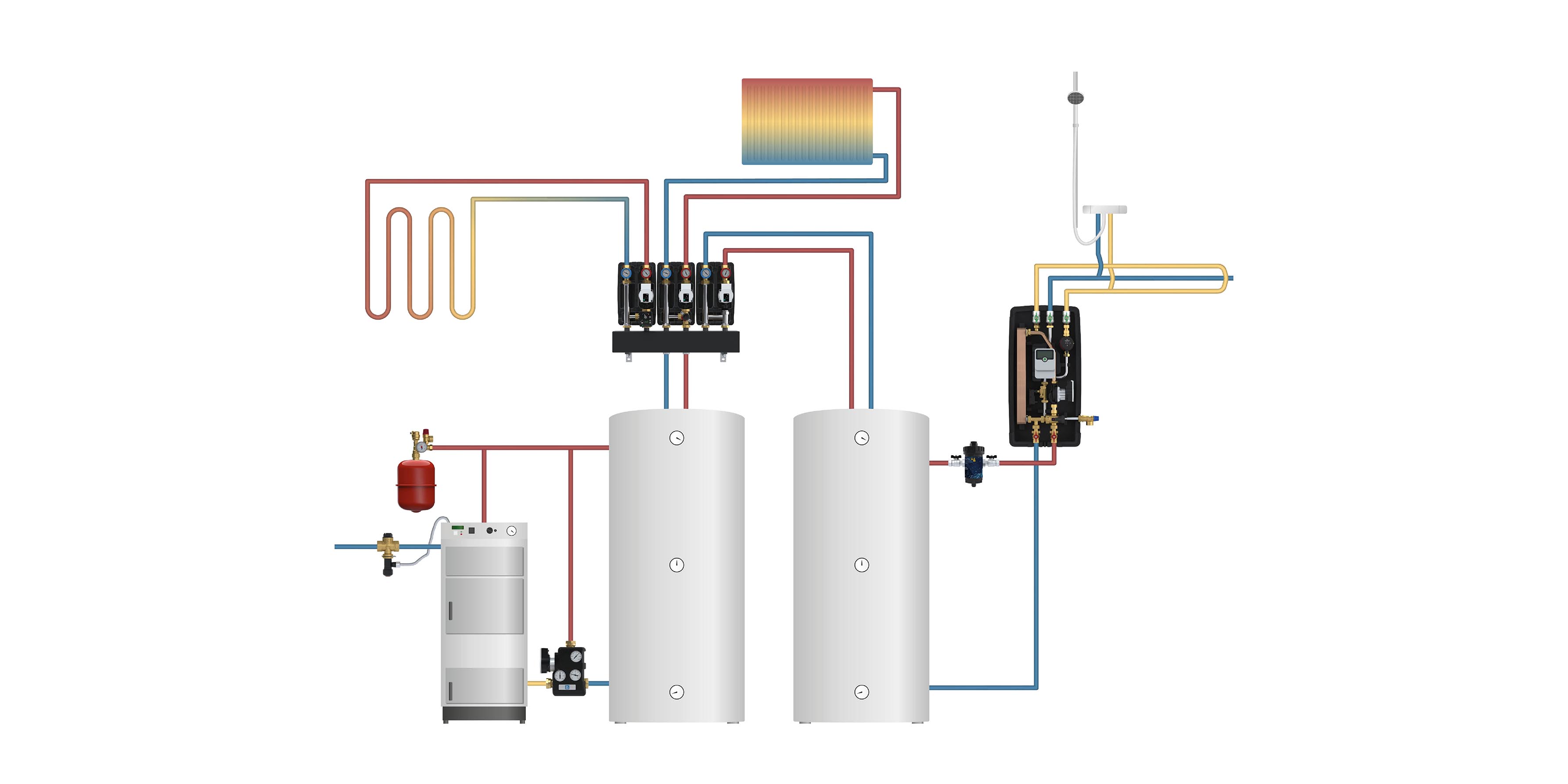 Biofuel application