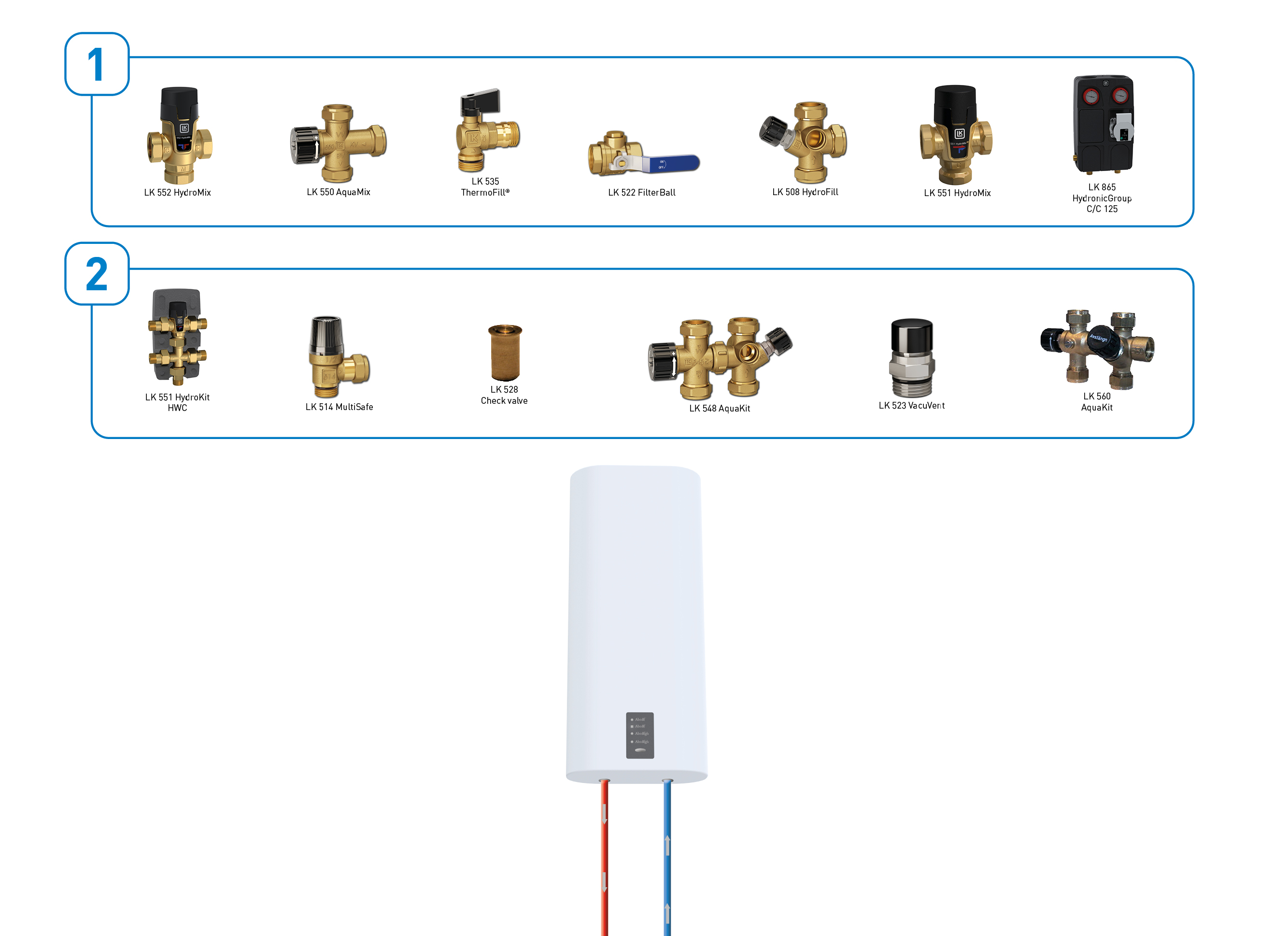 Water heating application