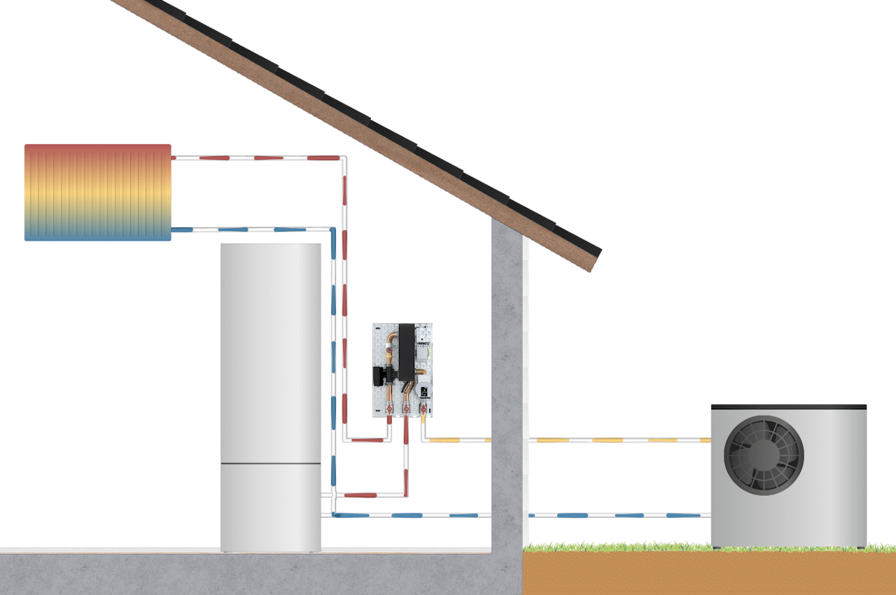 Gif of HeatBooster application scheme