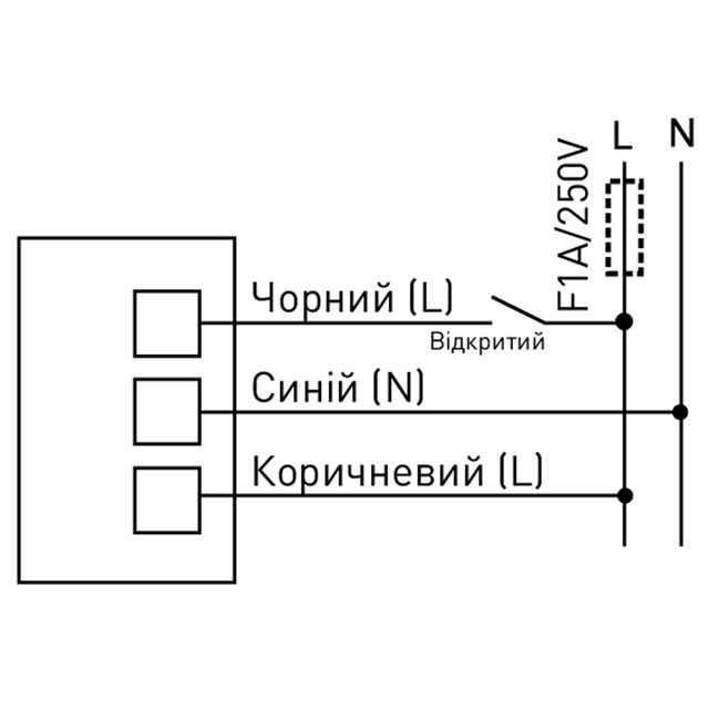 LK 527 MultiZone 2V