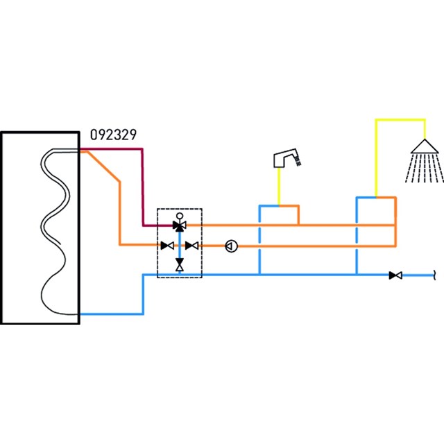 LK 551 HydroKit HWC