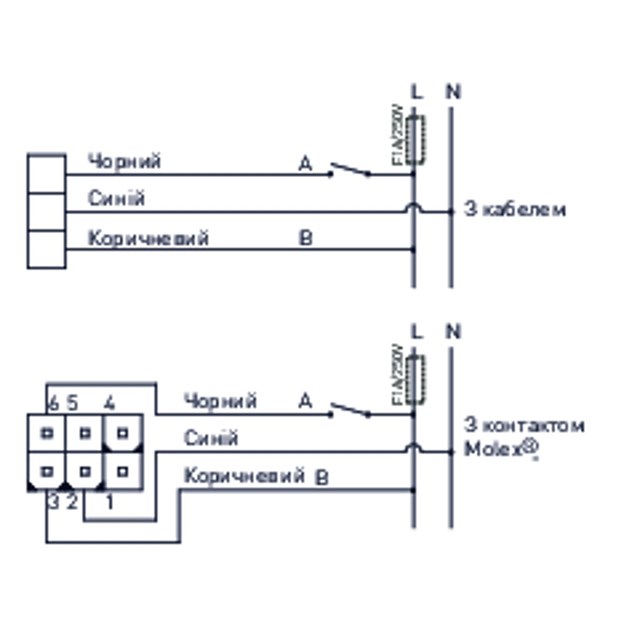 LK 525 3V Ventilmotor