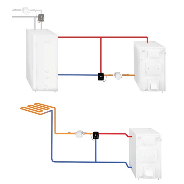 LK SmartComfort