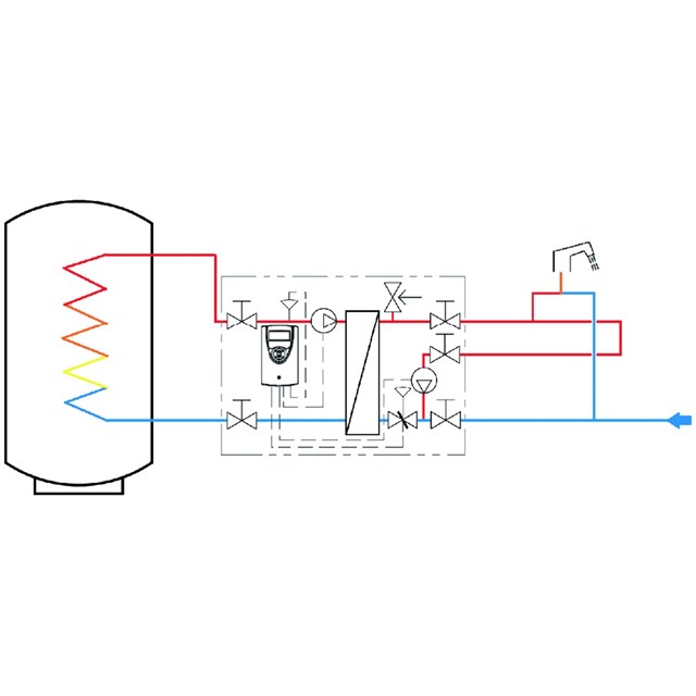LK 250 TapWater Unit
