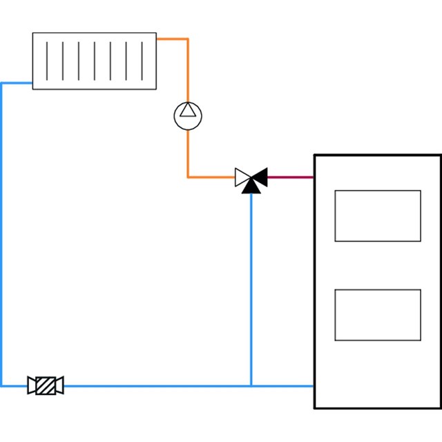 LK 522 FilterBall Magnet