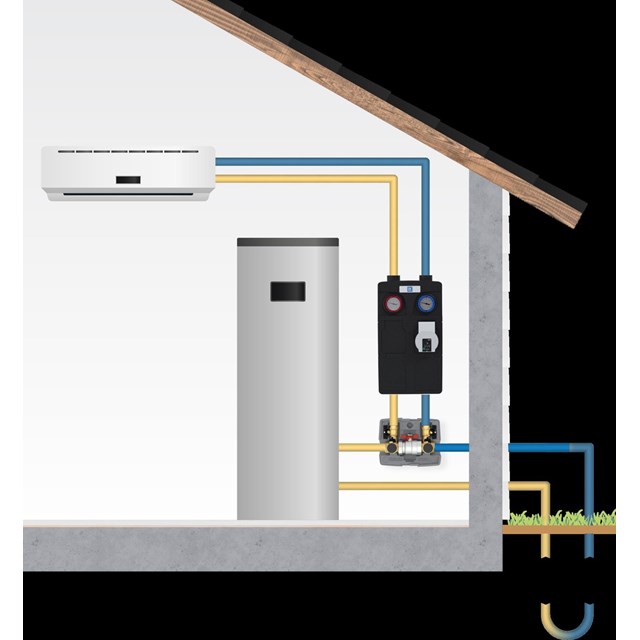 LK 524 MultiFill® Plus